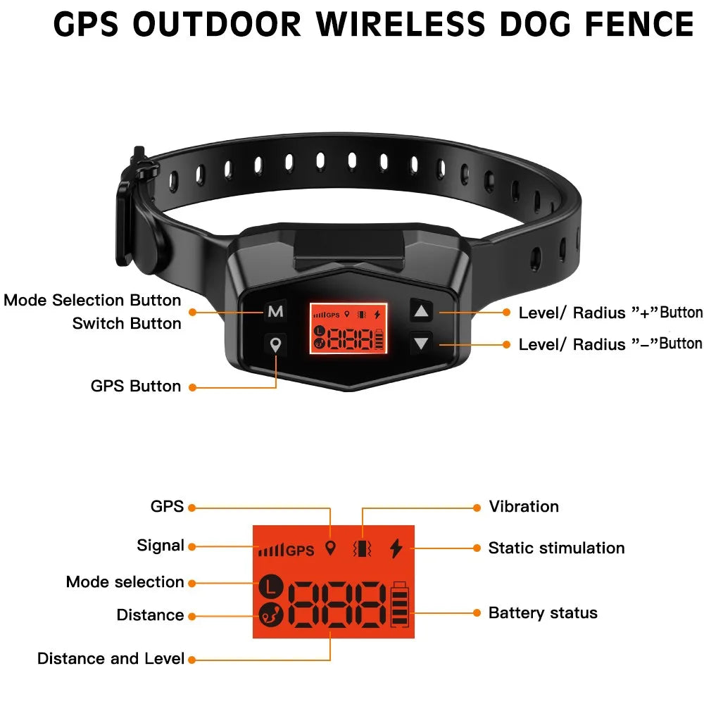 Ultimate Wireless GPS Pet Fence & Training Collar - Waterproof Anti-Runaway Safety System for Dogs